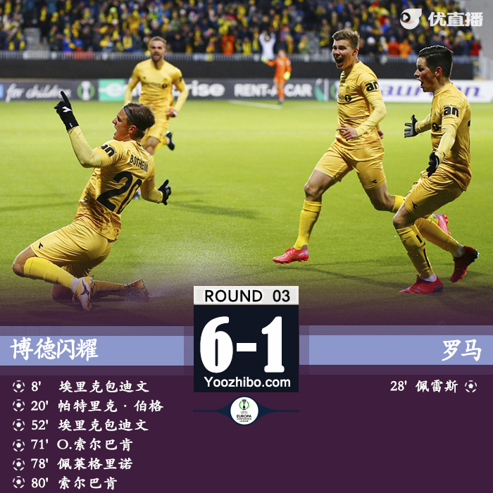 罗马1-6博德闪耀 博海姆两射三传独造五球
