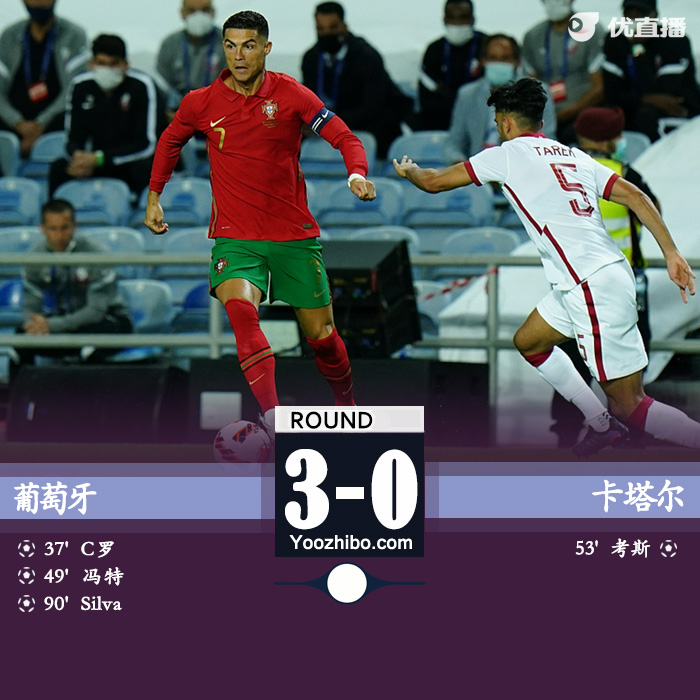 葡萄牙3-0卡塔尔 C罗破门莱奥快乐中柱