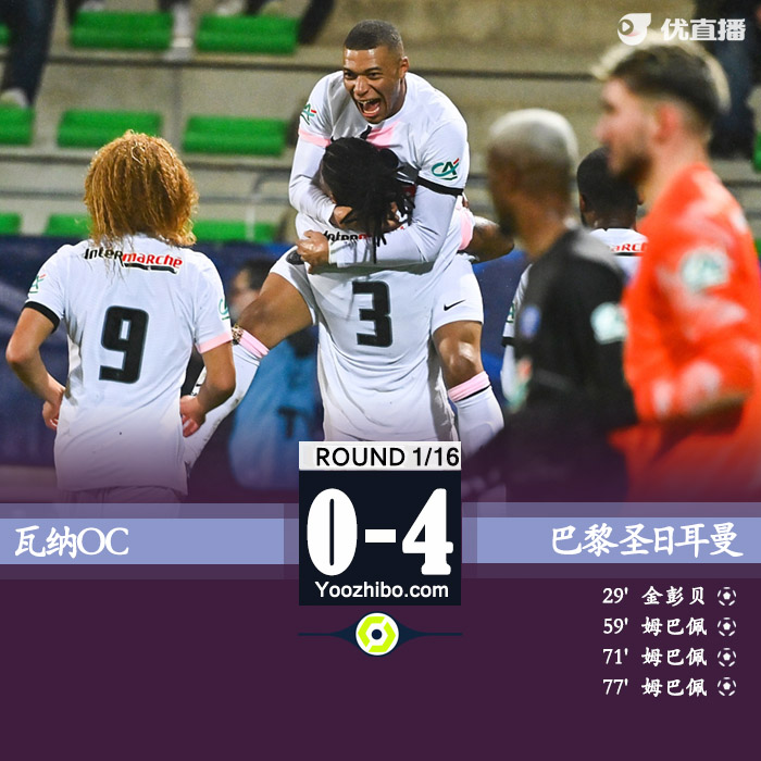 巴黎4-0瓦纳  姆巴佩18分钟戴帽金彭贝破门挺进16强